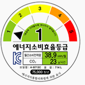 韓国エネルギー効率等級ラベル