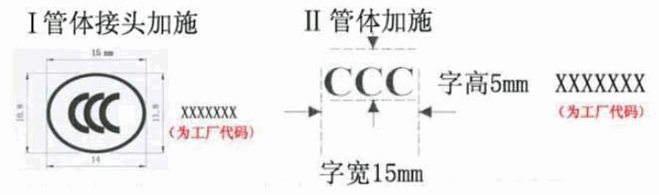 ブレーキホース用CCCマーク